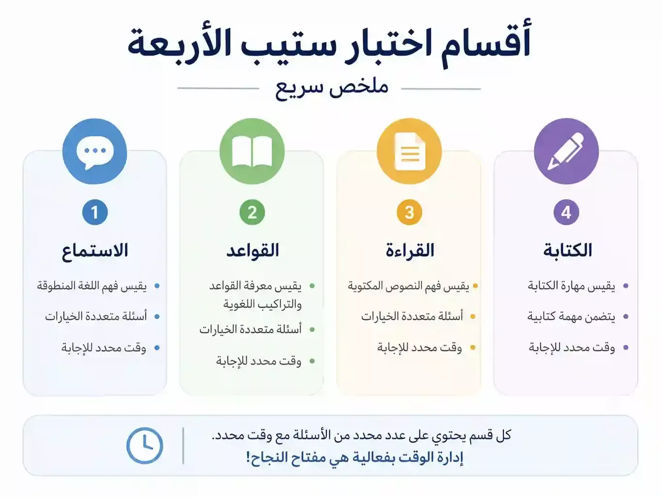 أقسام اختبار ستيب الأربعة