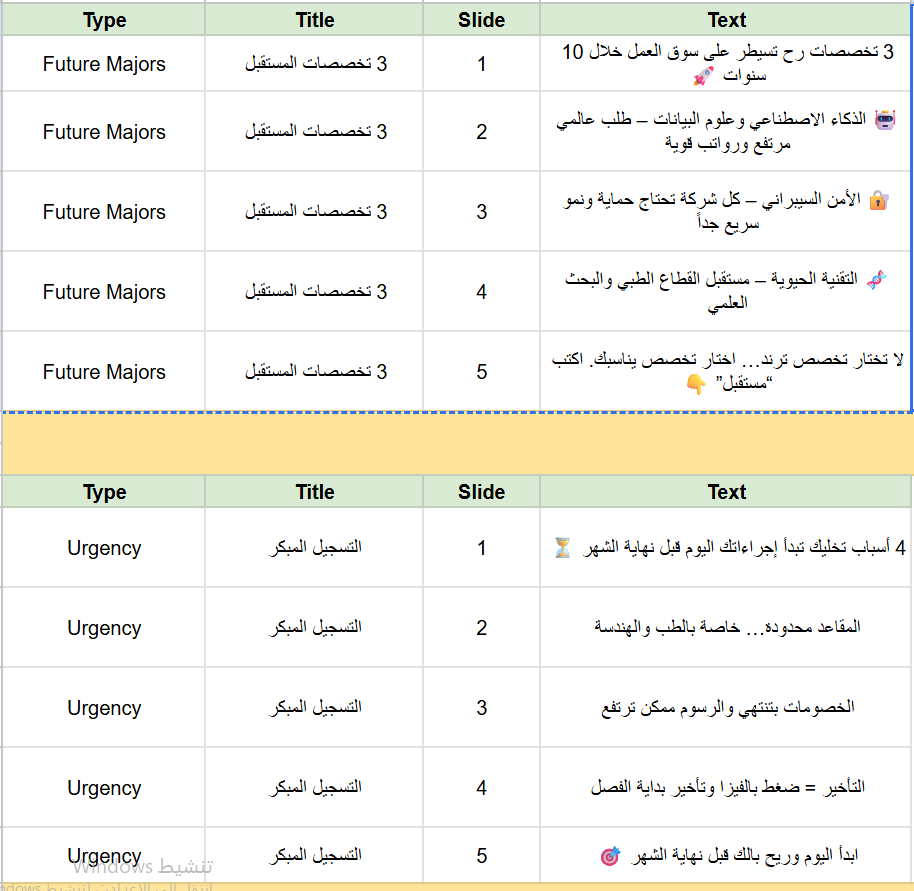 Altinbas University - Altinbas University RU 2